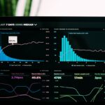 Agentic AI digital advertising campaign automation technology 2026