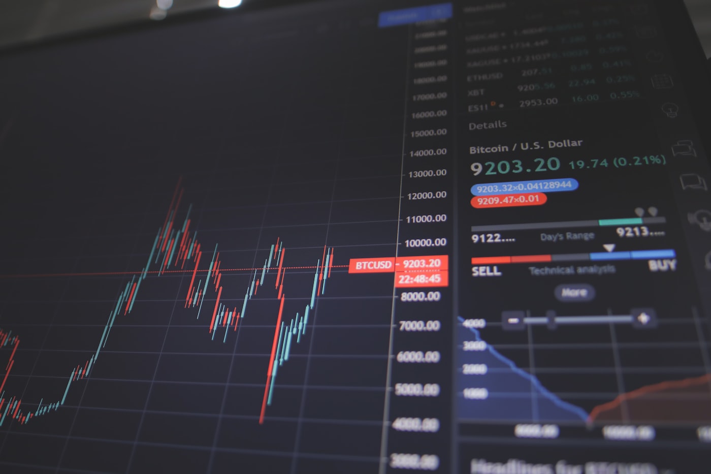 India midcap smallcap stocks surge as DII inflows absorb FII selling in June 2026 stock market rally