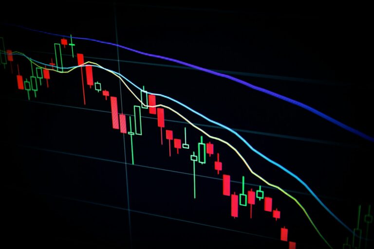 Nifty 50 stock market India rally trading charts 2026